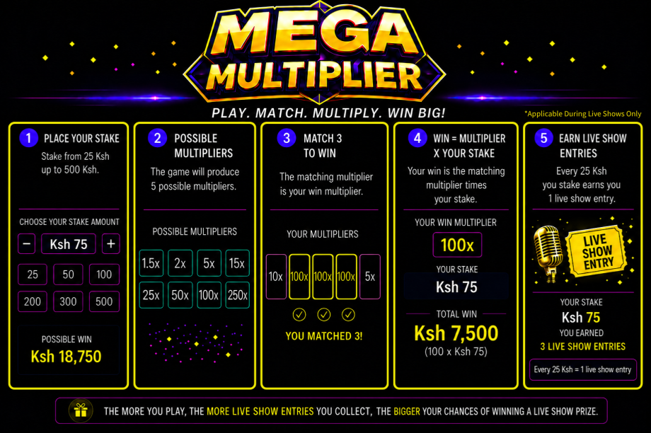 kcs megamultiplier page banner desktop 040726